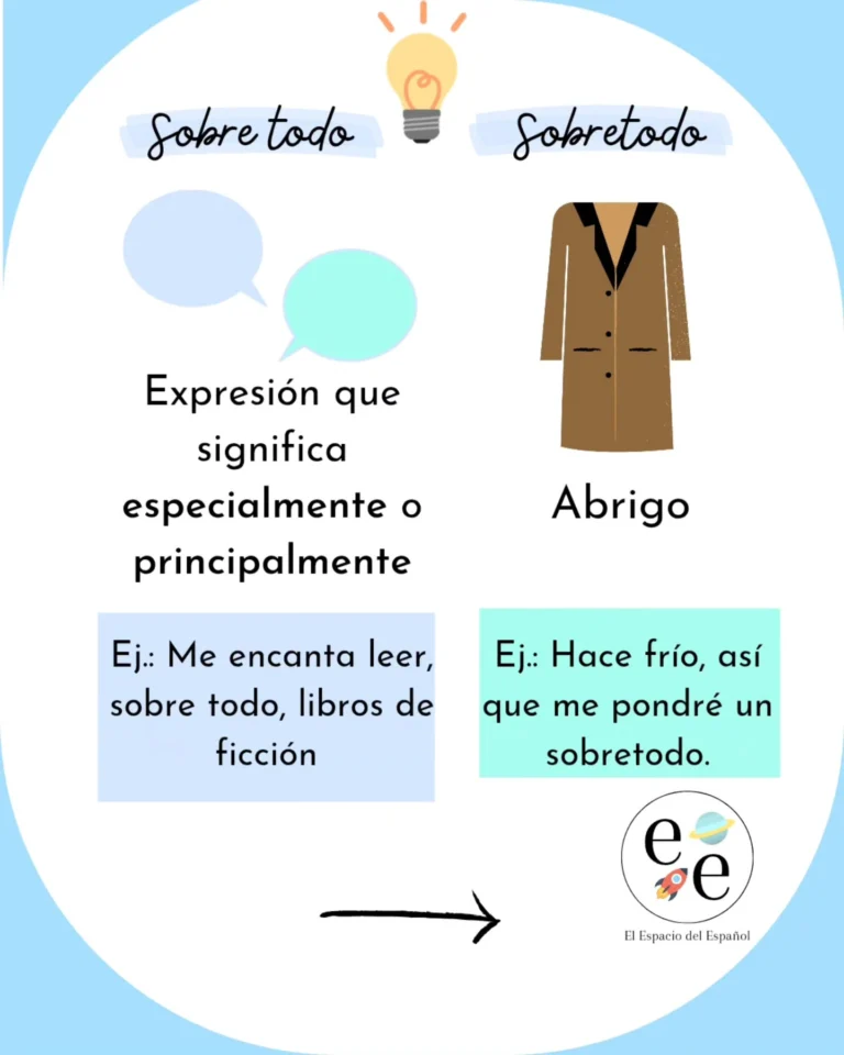 Instagram post from __elespaciodelespanol. This post is in position 1.