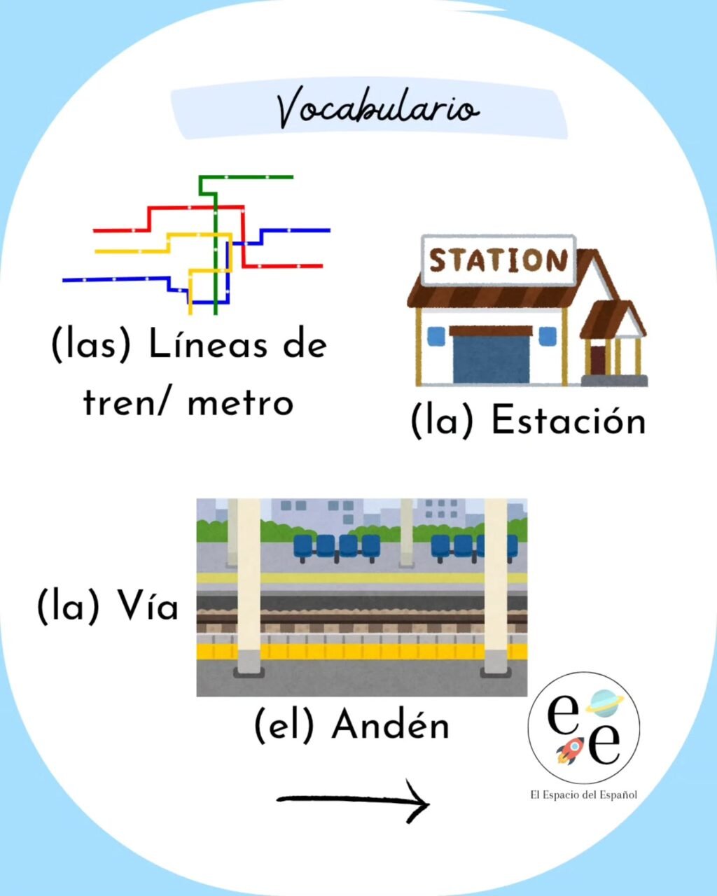 Instagram post from __elespaciodelespanol. This post is in position 2.