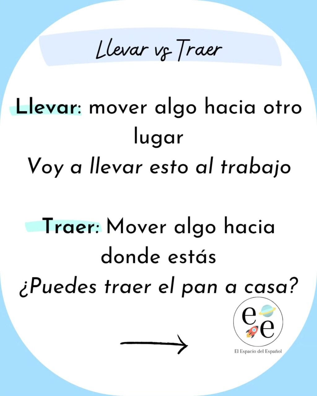 Instagram post from __elespaciodelespanol. This post is in position 2.